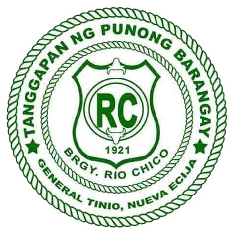nueva ecija barangays|Nueva Ecija .